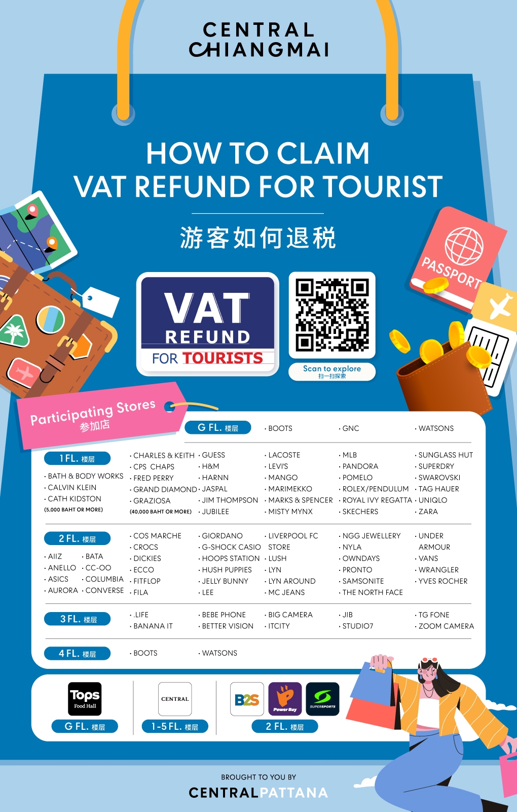VAT Refund for Tourist at CMI