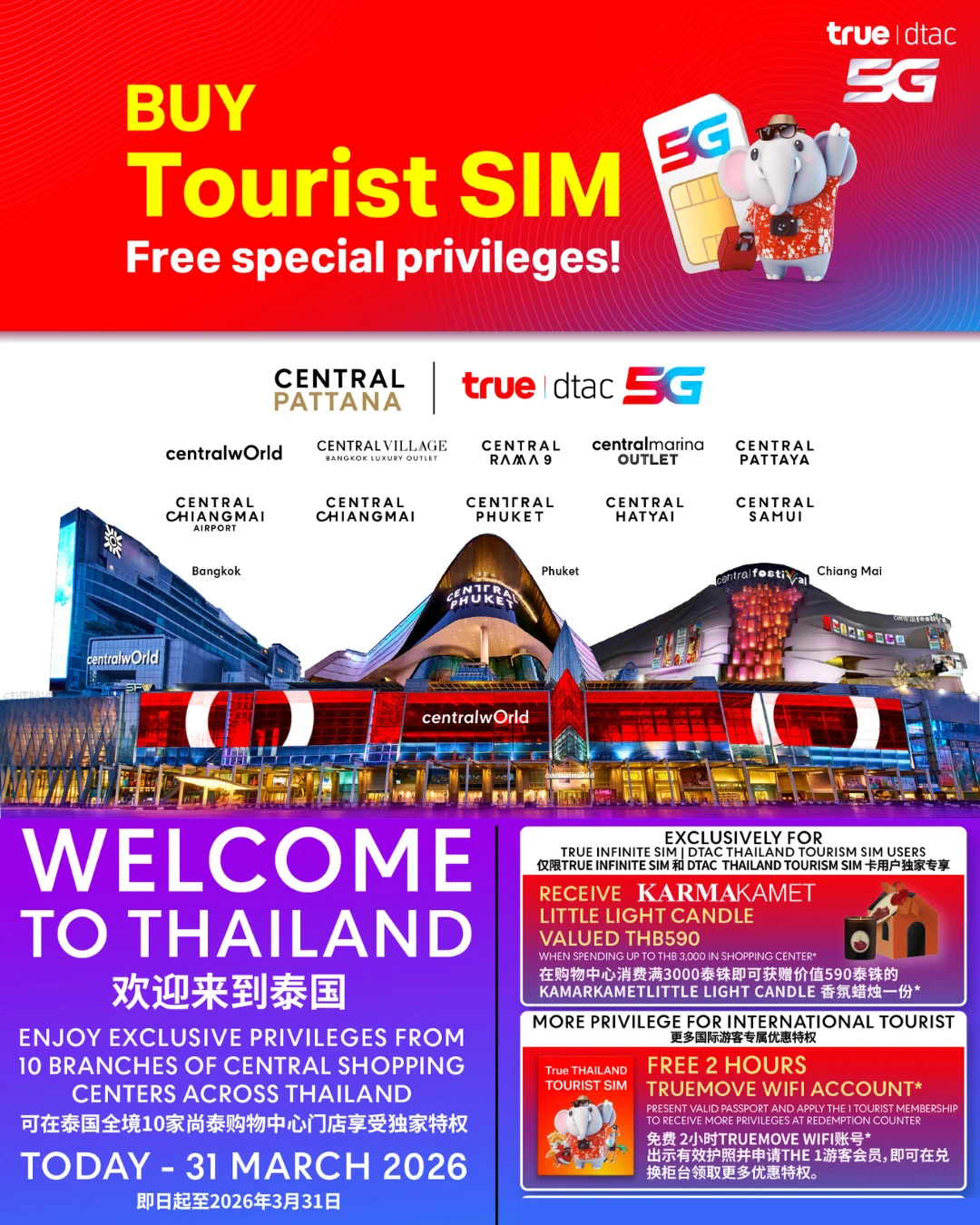 TRUE | DTAC X CENTRAL PATTANA COLLABORATION CAMPAIGN 2025