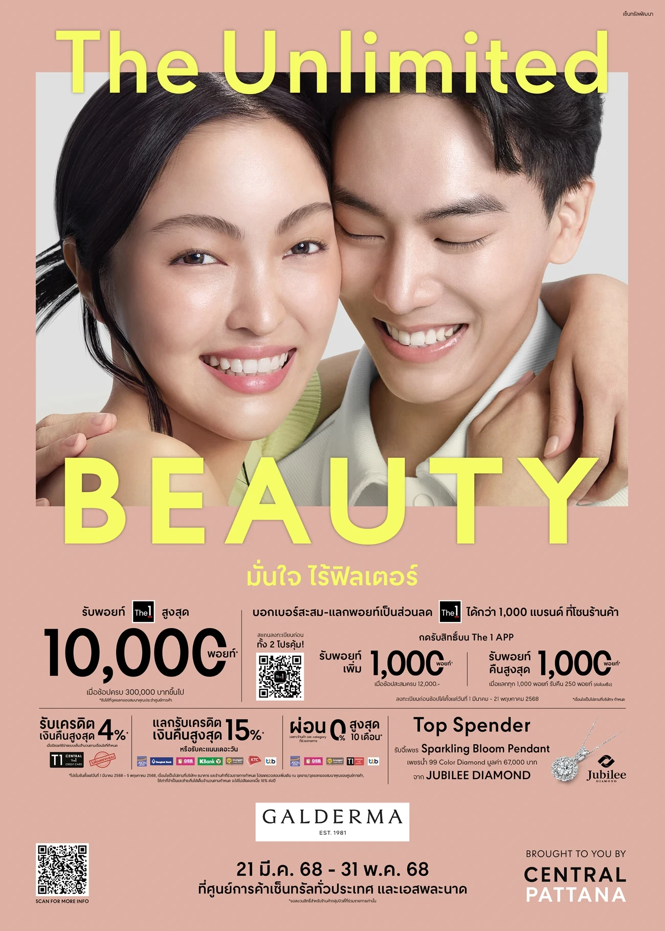 The Unlimited Beauty 2025